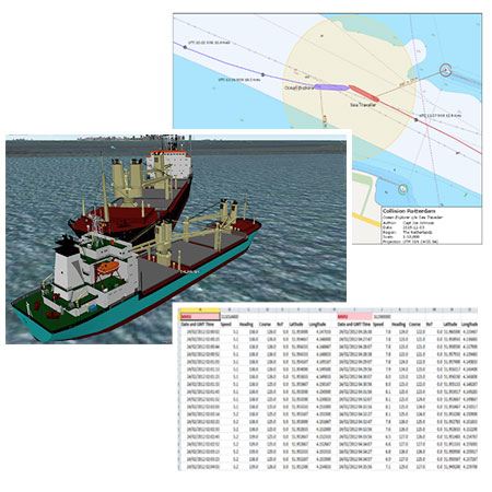 Made Smart Vessel Incident analysis from the AIS Data Store